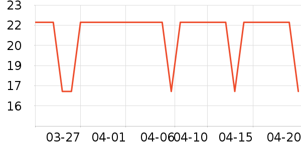 �󸻵�è����ʷ�۸�