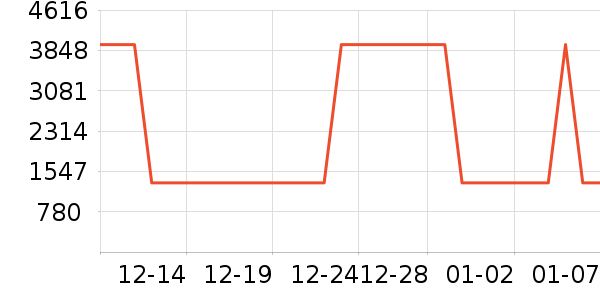 ���η�����ʷ�۸�