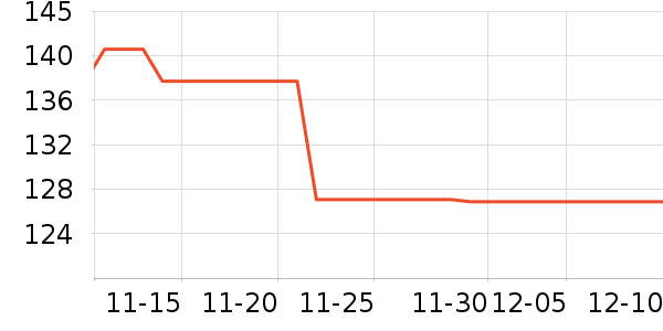 ��ţ��ѡţ����ʷ�۸�