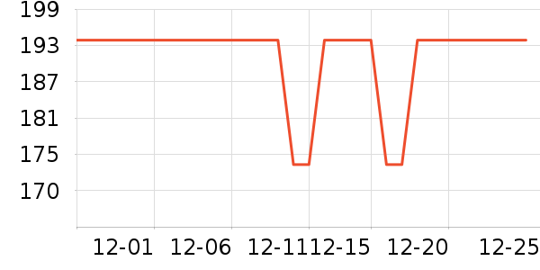 ����������ʷ�۸�