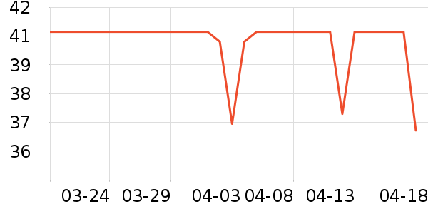 �����������Ͷ����ʷ�۸�