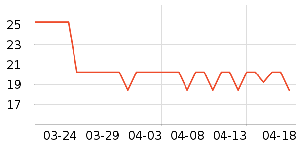 ��ɽ������/��������ʷ�۸�