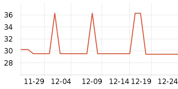 ������ͯ����/ͯ����ʷ�۸�