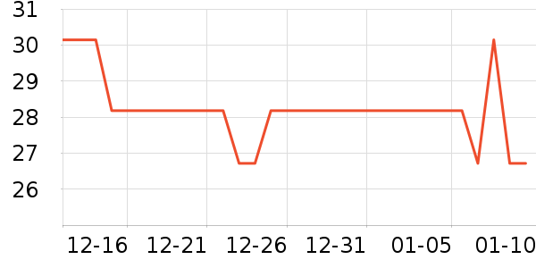 ��Դ������/��Ĥ/������Ʒ��ʷ�۸�