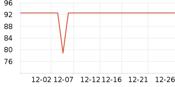 ��������ҵƷ��ʷ�۸�