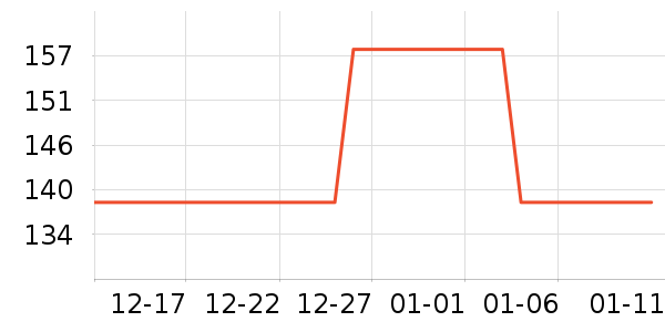 ��������/������ʷ�۸�