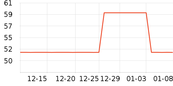 ���ƻ�ױˢ��ʷ�۸�