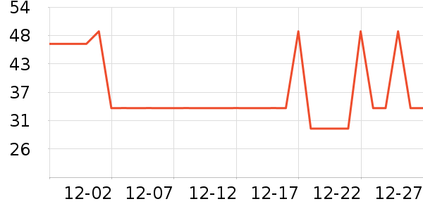 ����԰������ʷ�۸�