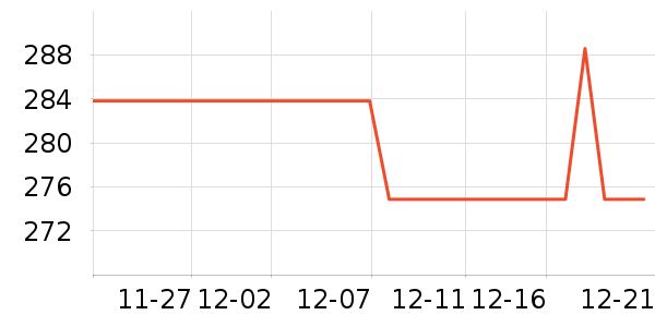 �������뵶��ʷ�۸�