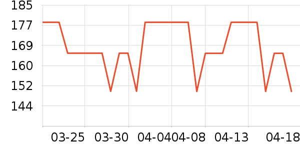 ���ױ���ϴ��Һ/����ʷ�۸�