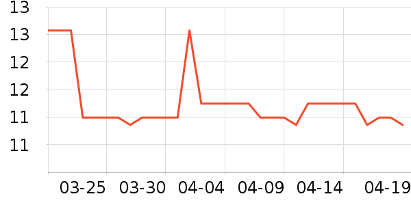 ����������ʷ�۸�