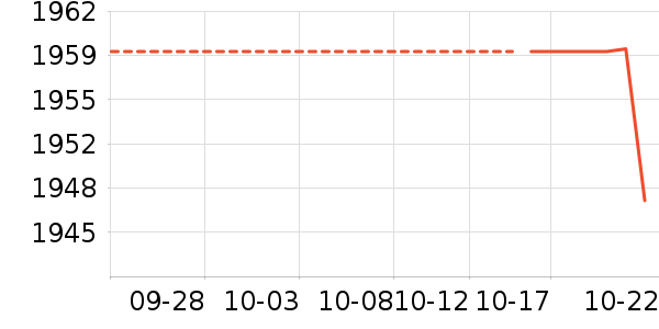 ϣ��Ӳ����ʷ�۸�