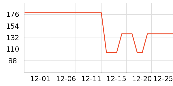 ��Ь��ʷ�۸�