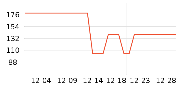 ��Ь��ʷ�۸�