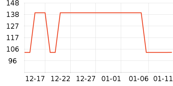 ��Ь��ʷ�۸�