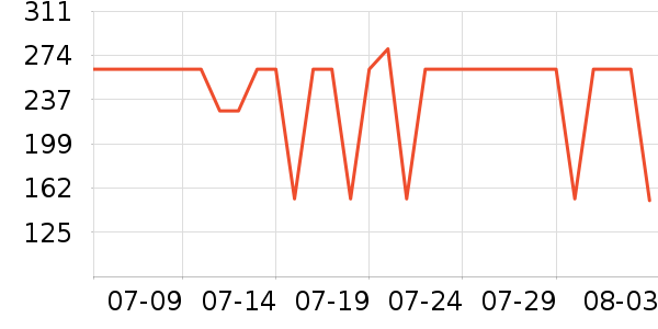 ������΢��¯��ʷ�۸�