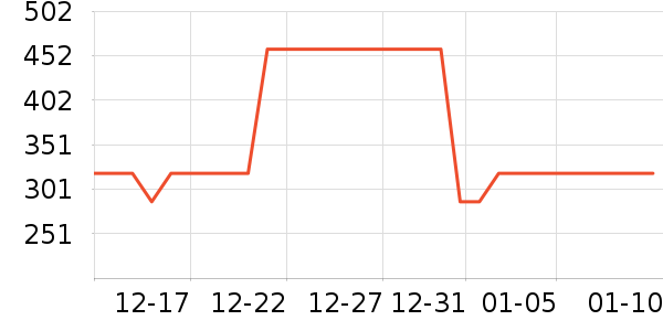 �����˶�Ь��ʷ�۸�