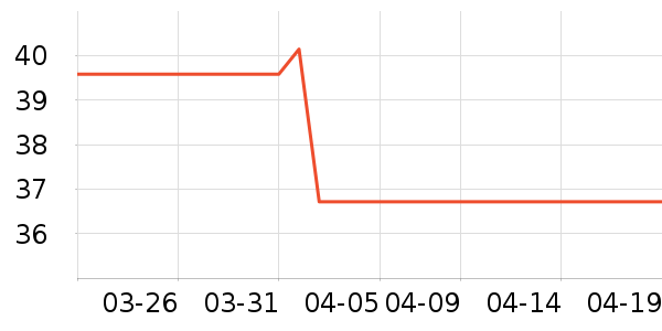 ����˼�������ʷ�۸�