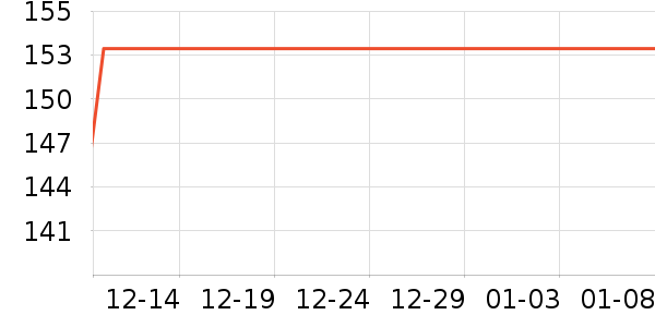 Ůʽ��֯����ʷ�۸�