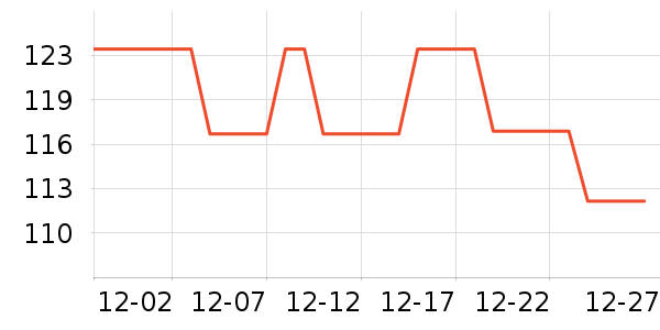 ���ĵ��¯��ʷ�۸�