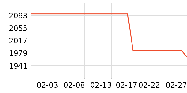 ��Ϊ�ʼǱ�������ʷ�۸�