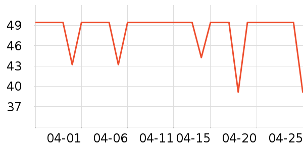 �����ջ��׿�/�������ʷ�۸�