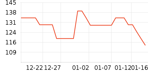 ���ַ���Һ��˪��ʷ�۸�