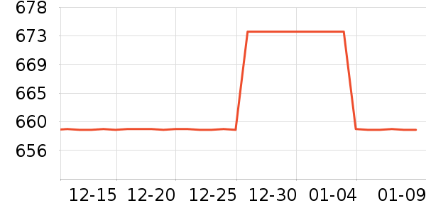 ����ŵӤͯ����/������ʷ�۸�