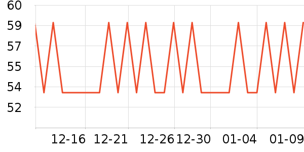 ����Ƴ���������ʷ�۸�