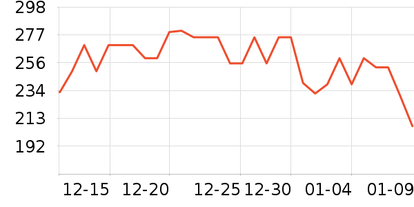 ��̨�׾���ʷ�۸�