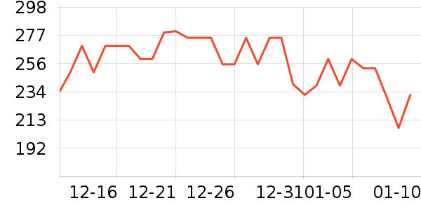 ��̨�׾���ʷ�۸�