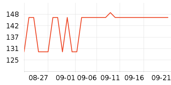 ����ҷ�����/��ϯ��ʷ�۸�