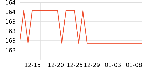 ����è����ʷ�۸�