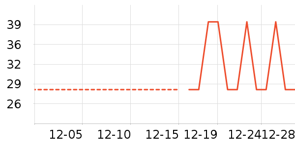 ��ԡ¶��ʷ�۸�