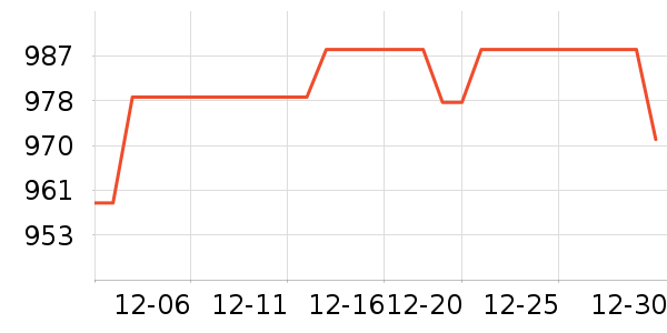 ŷ��ѩ���õ�����ʷ�۸�