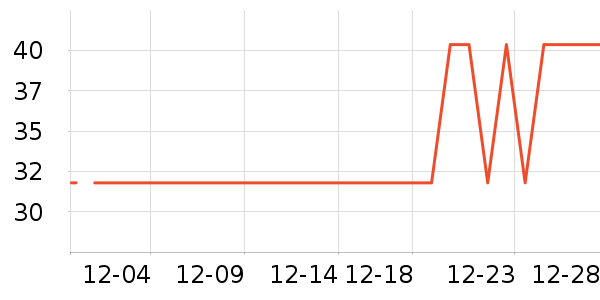 ��ֽ��ʷ�۸�