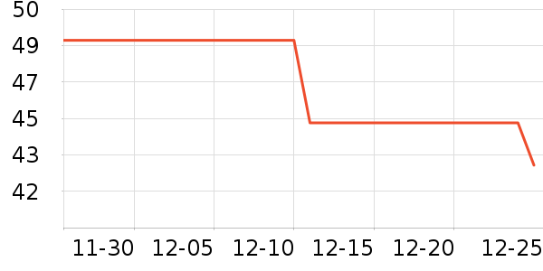 ׿����ϴ����װ��ʷ�۸�