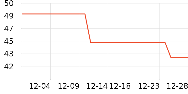 ׿����ϴ����װ��ʷ�۸�