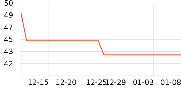 ׿����ϴ����װ��ʷ�۸�