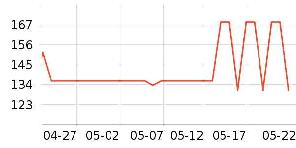 ��������/�̲���ʷ�۸�