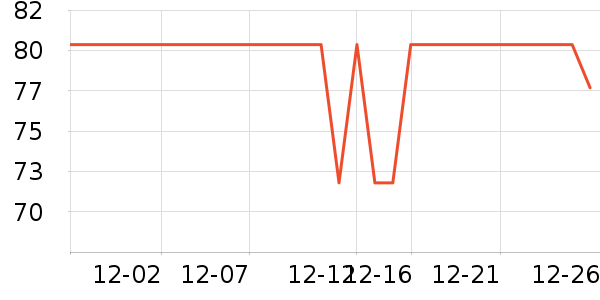 ����������ͯ������ʷ�۸�