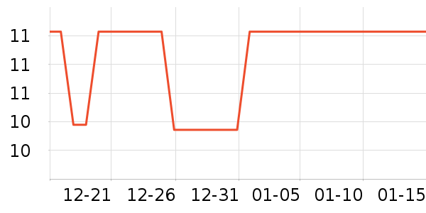 ����Ʒ����ʷ��ʷ�۸�