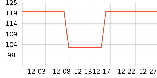 ����Ȫ��ˮ����ʷ�۸�