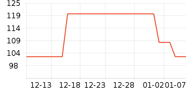 ����Ȫ��ˮ����ʷ�۸�