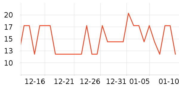 0001����/�̲�/������ʷ�۸�