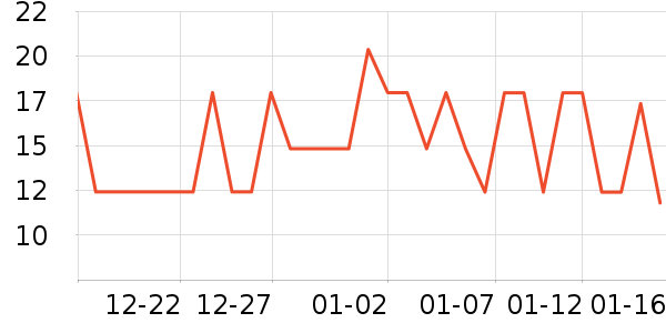 0001����/�̲�/������ʷ�۸�