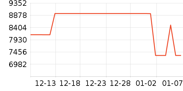 ��֥������ʷ�۸�