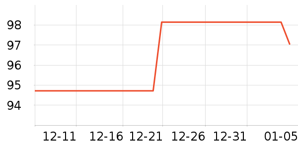 ��˼����ˮ��ʷ�۸�