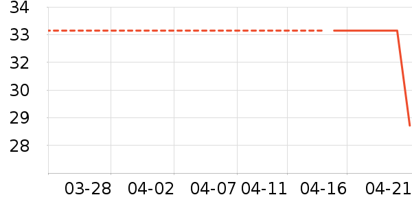 ������������ױƷ��ʷ�۸�