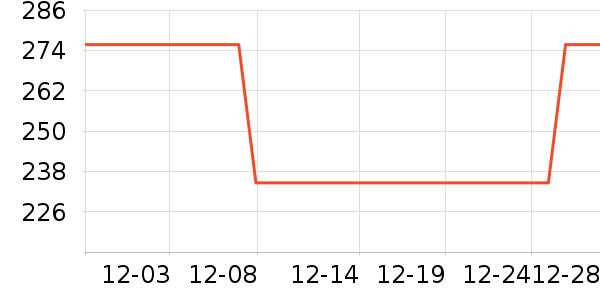 ˮţ���Ϲ�ţ��/��Ʒ��ʷ�۸�